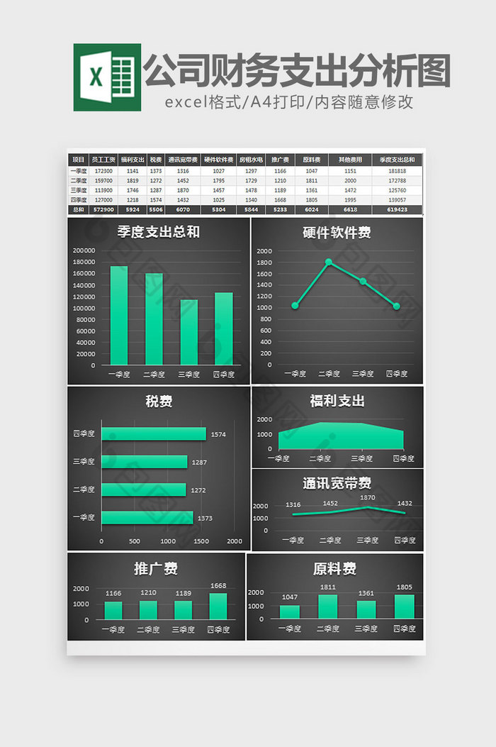 黑色公司财务支出分析图excel模板图片图片