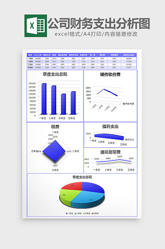 蓝色公司财务支出分析图excel模板图片