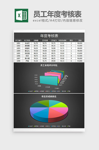 黑色立体公司年度考核排名表excel模板图片