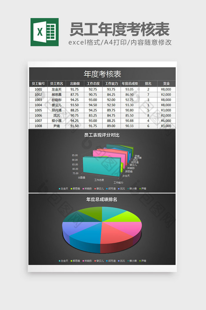 黑色立体公司年度考核排名表excel模板