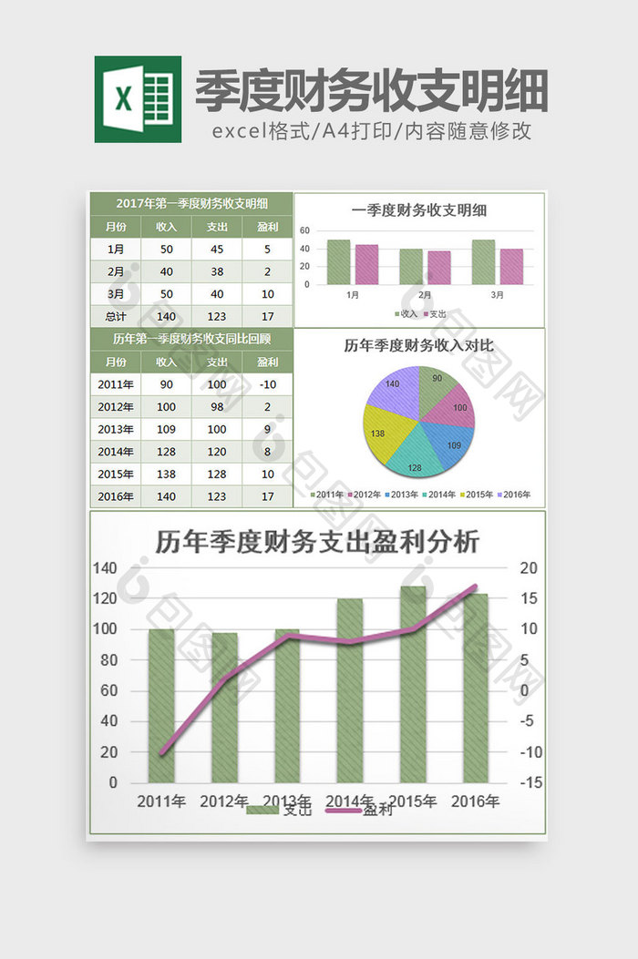 实用季度财务收入支出明细表excel模板