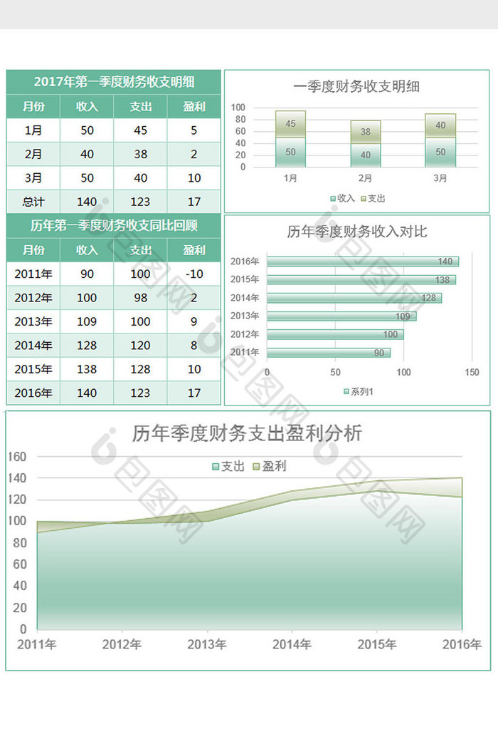 绿色雾面季度财务收支明细表excel模板