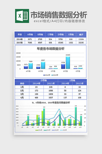 蓝色年度各市场销售数据分析excel模板