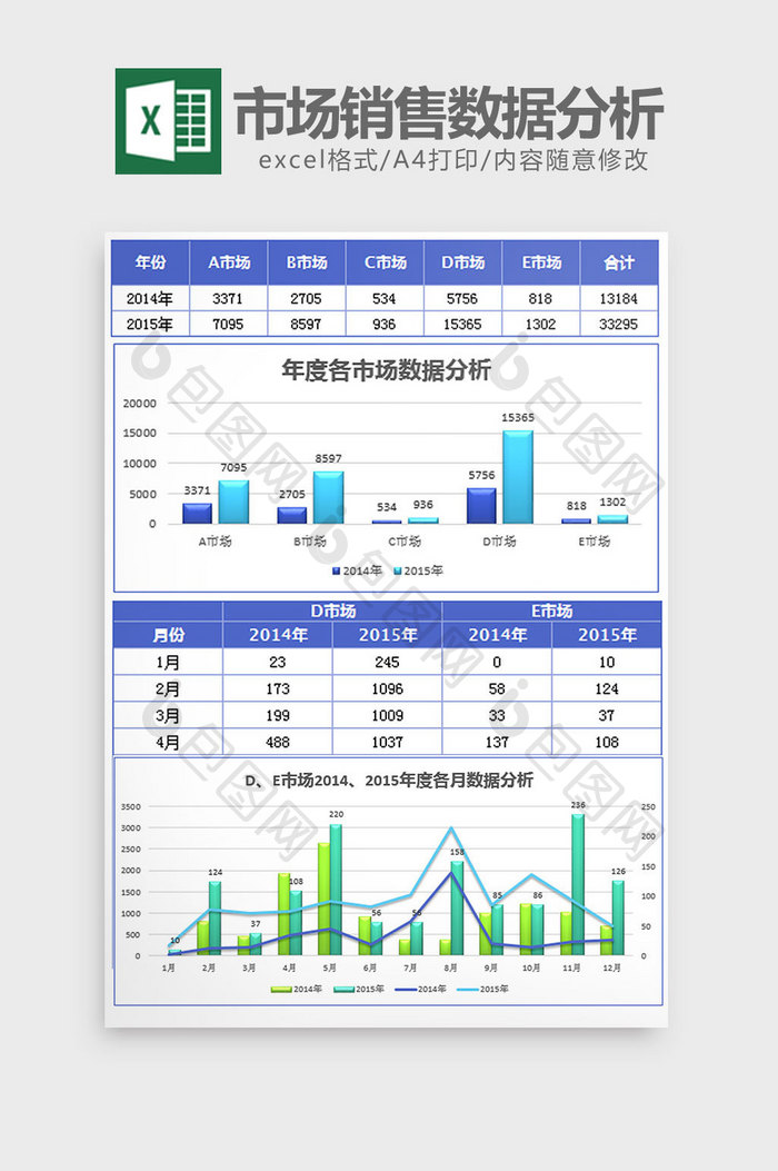 蓝色年度各市场销售数据分析excel模板