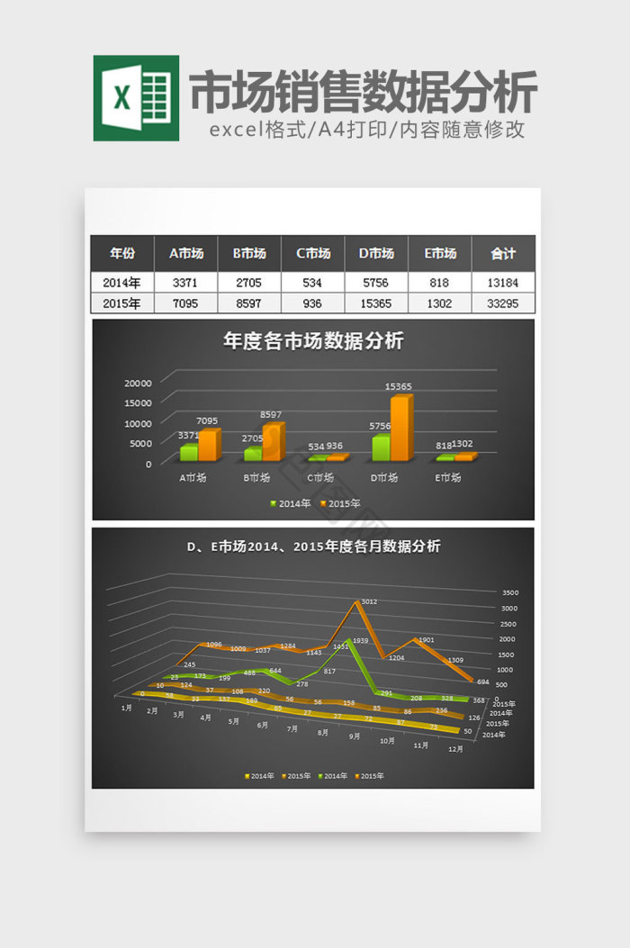 表格数据excel-表格数据excel图表-包图网