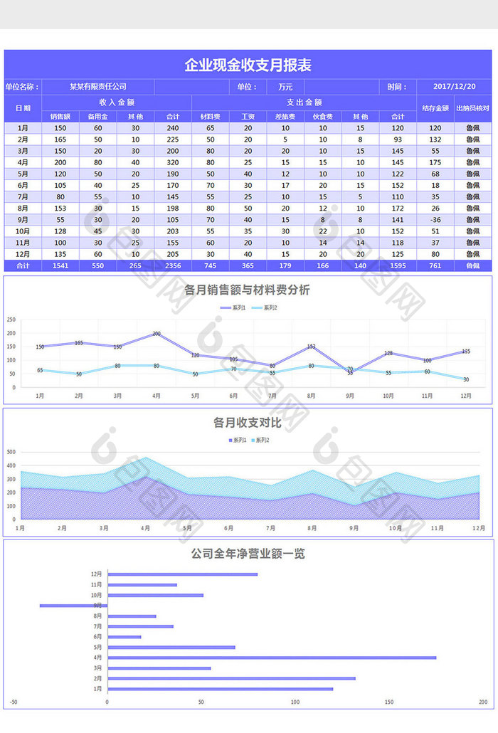 蓝色建业U现金收支月报表excel模板