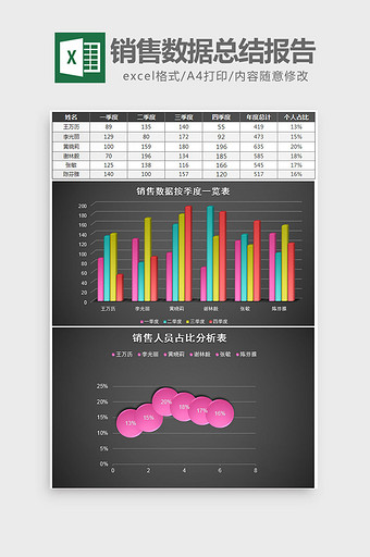 黑色销售数据总结报告excel模板图片