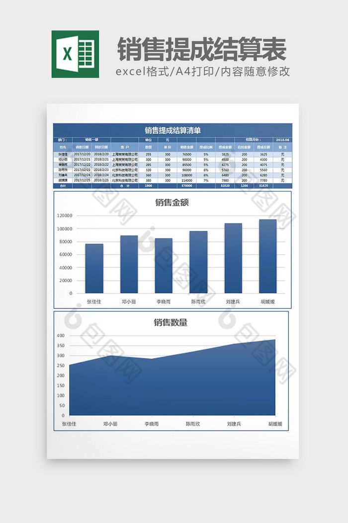 蓝色简约销售提成表excel模板图片图片