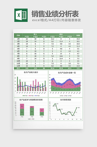 纹理填充销售业绩分析图表excel模板