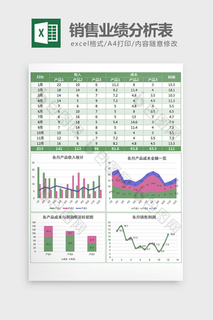 纹理填充销售业绩分析图表excel模板图片图片