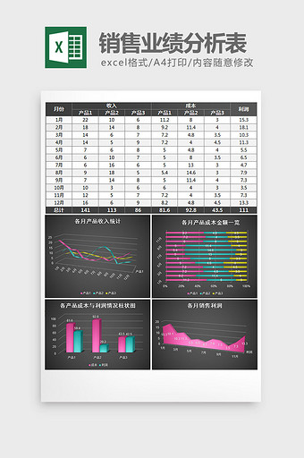 黑色销售业绩分析图表excel模板