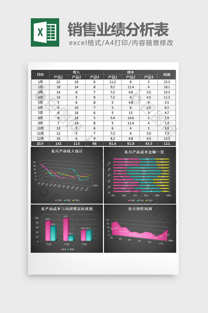黑色销售业绩分析图表excel模板