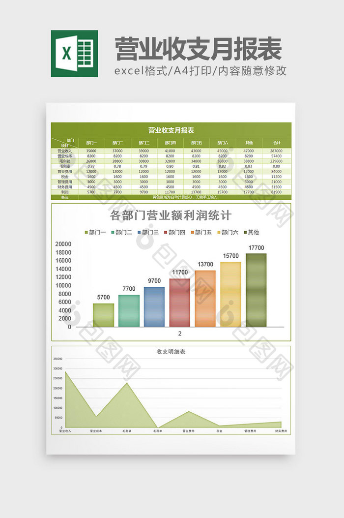 纹理填充营业收支月报表excel模板