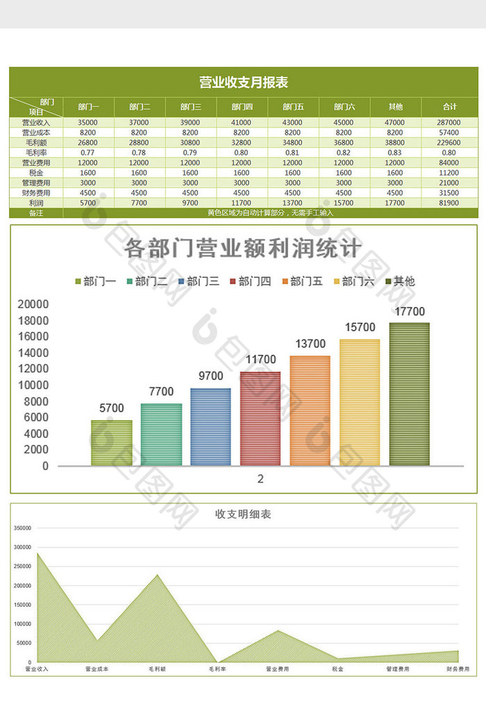 纹理填充营业收支月报表excel模板