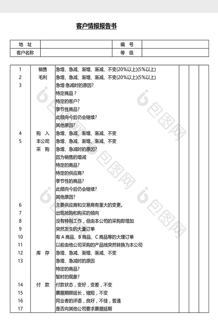 营销管理客户报告书Word文档