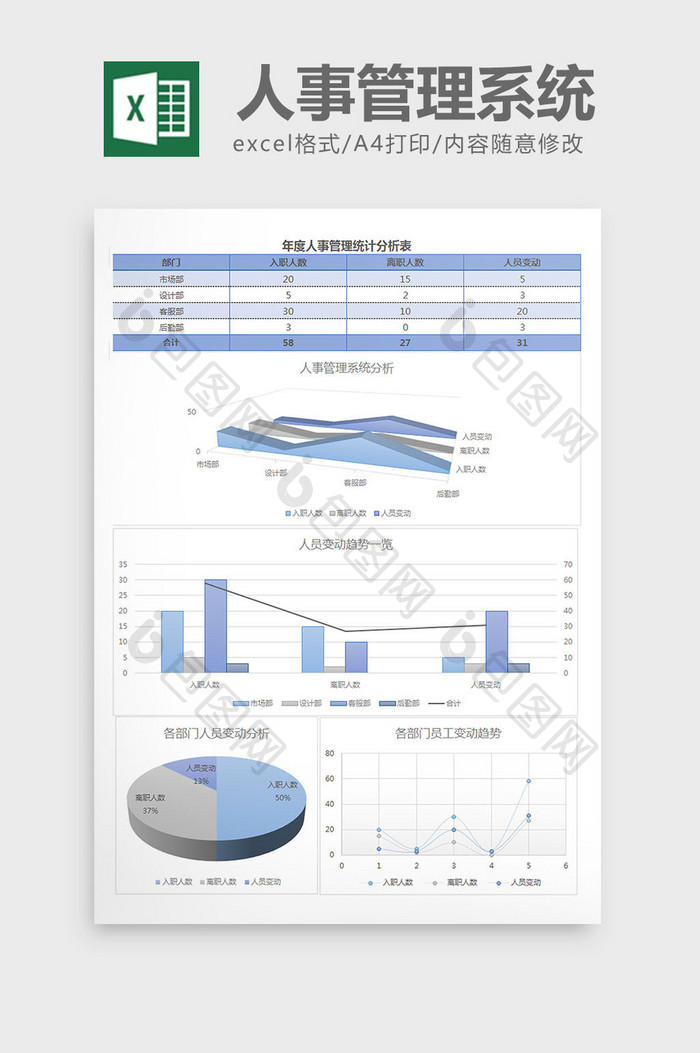 简约淡蓝色人事招聘管理分析excel表格