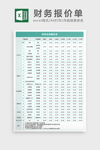 财务业务报价单excel文档图片