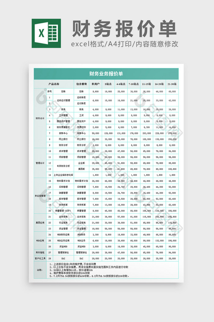 财务业务报价单excel文档