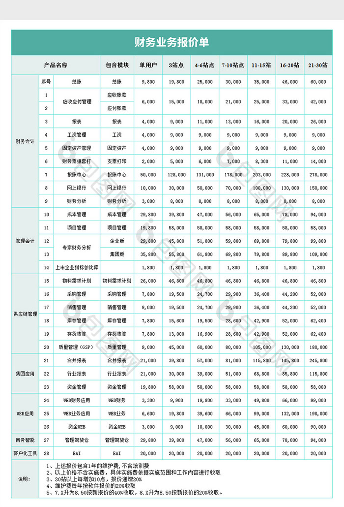 财务业务报价单excel文档