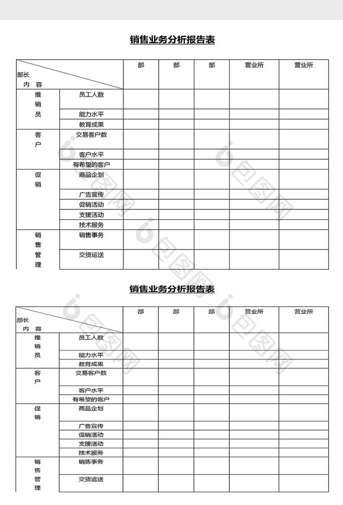 营销管理销售分析表Word文档