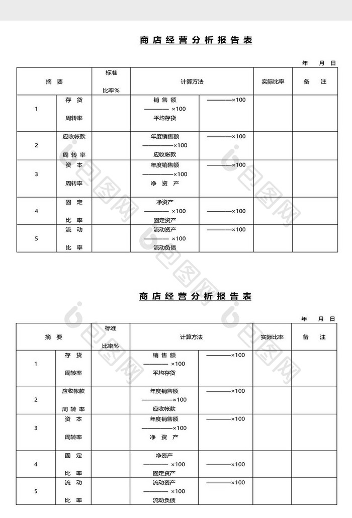 营销管理商店经营分析表Word文档