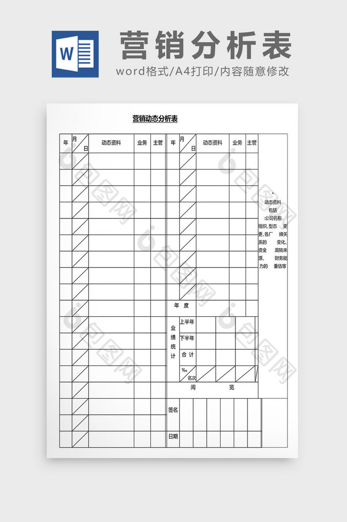 营销管理营销分析表Word文档