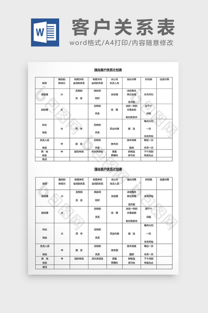 营销管理客户关系表Word文档