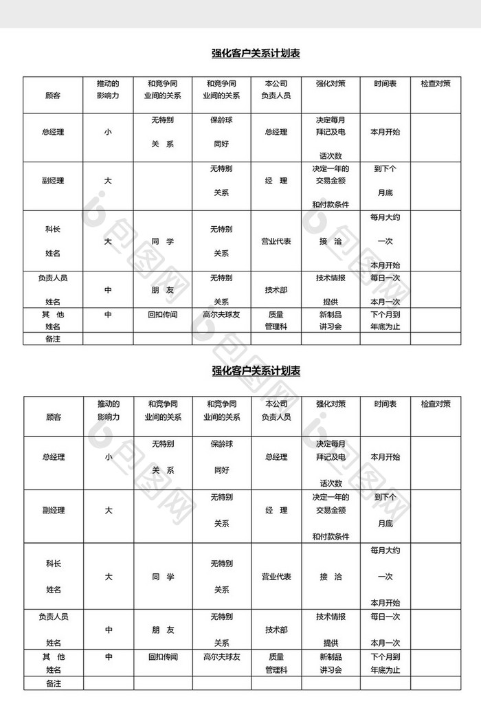 营销管理客户关系表Word文档