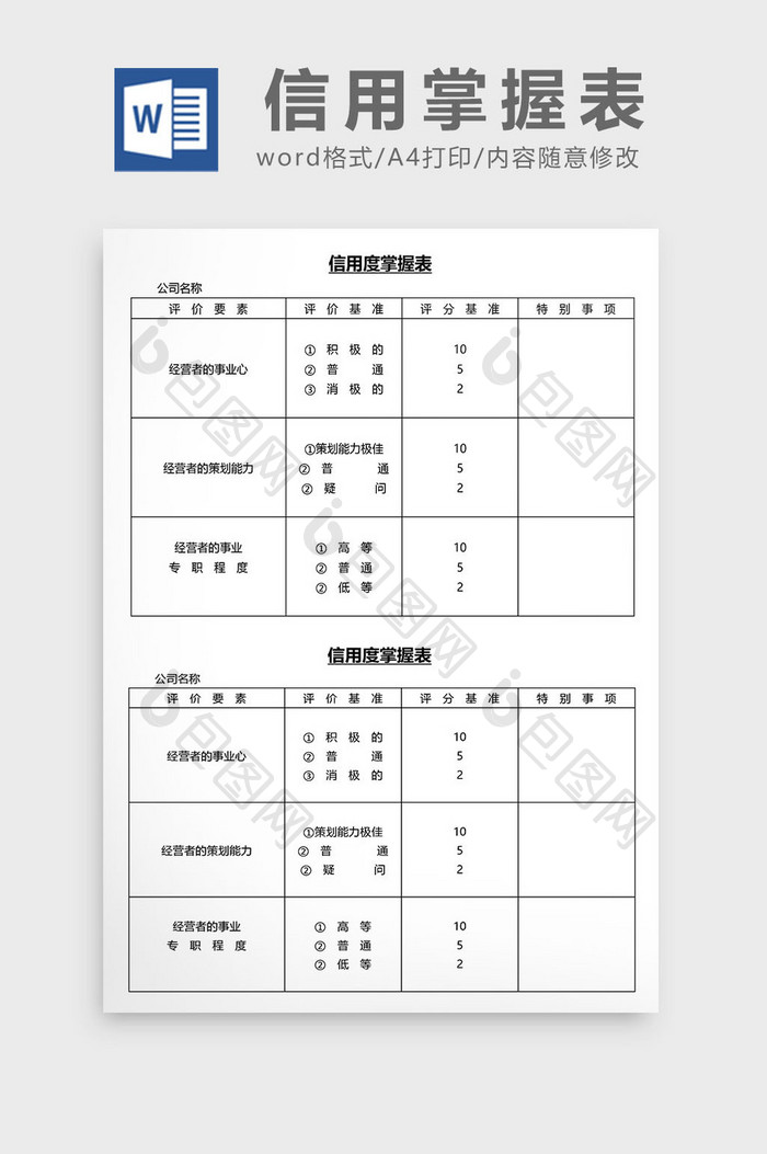 营销管理信度掌握表Word文档