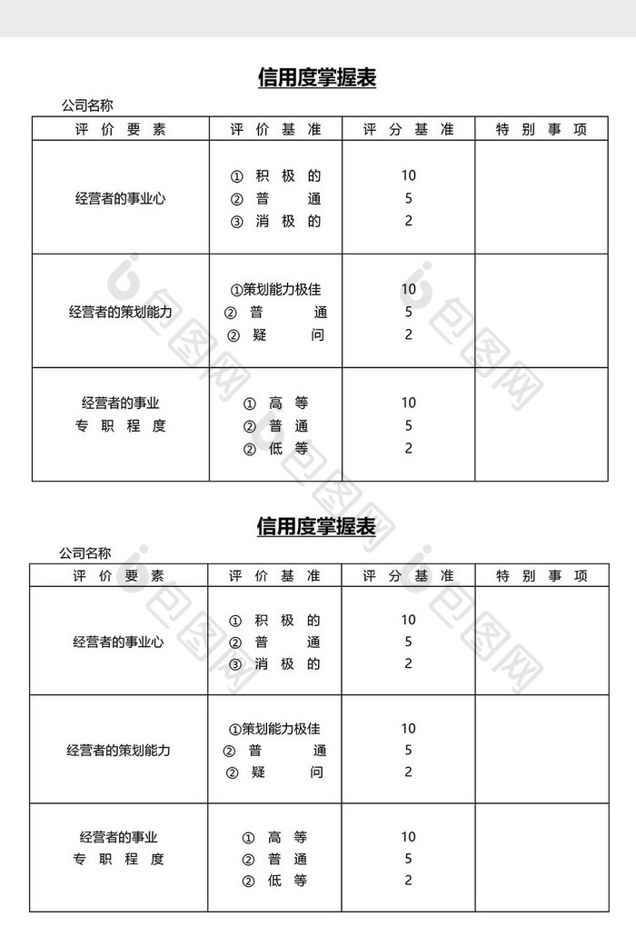 营销管理信度掌握表Word文档