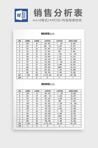 营销管理相关销售分析表Word文档图片