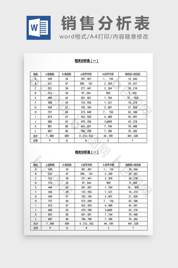 营销管理相关销售分析表Word文档