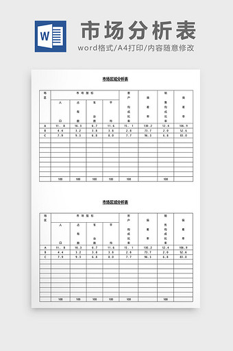 营销管理市场区域分析表Word文档图片