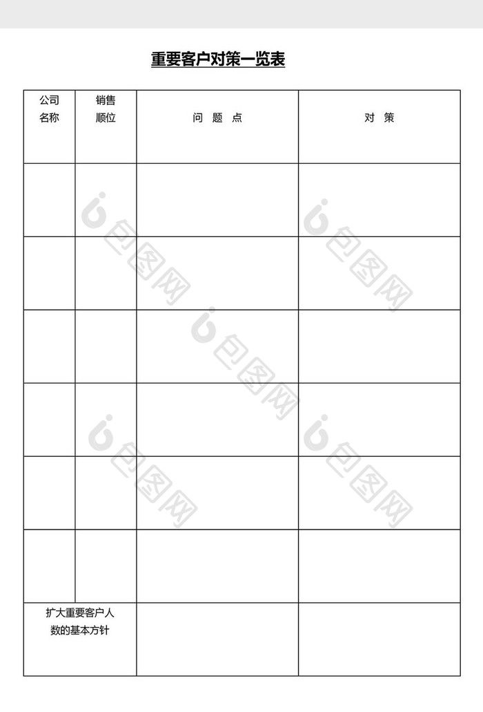 营销管理客户对策总览表Word文档