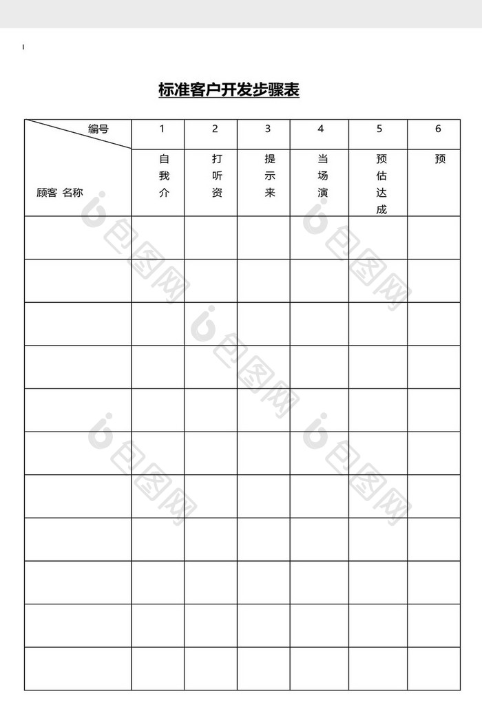 营销管理客户使用卡Word文档