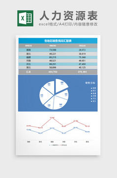 销售人员季度业绩分析报告excel模板