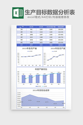 蓝色生产目标数据分析表excel模板图片