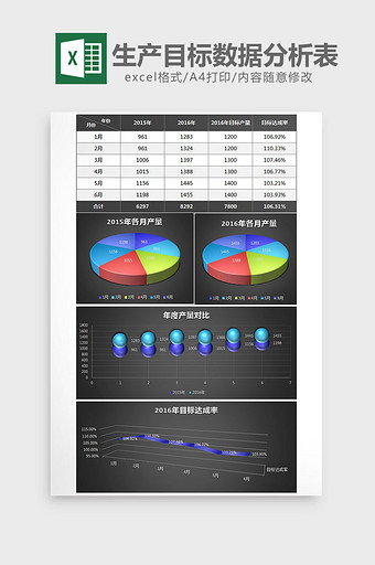 立体生产目标数据分析表excel模板图片