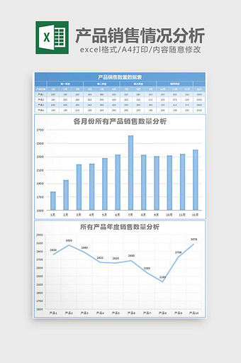 蓝色简约产品销售情况分析excel模板图片