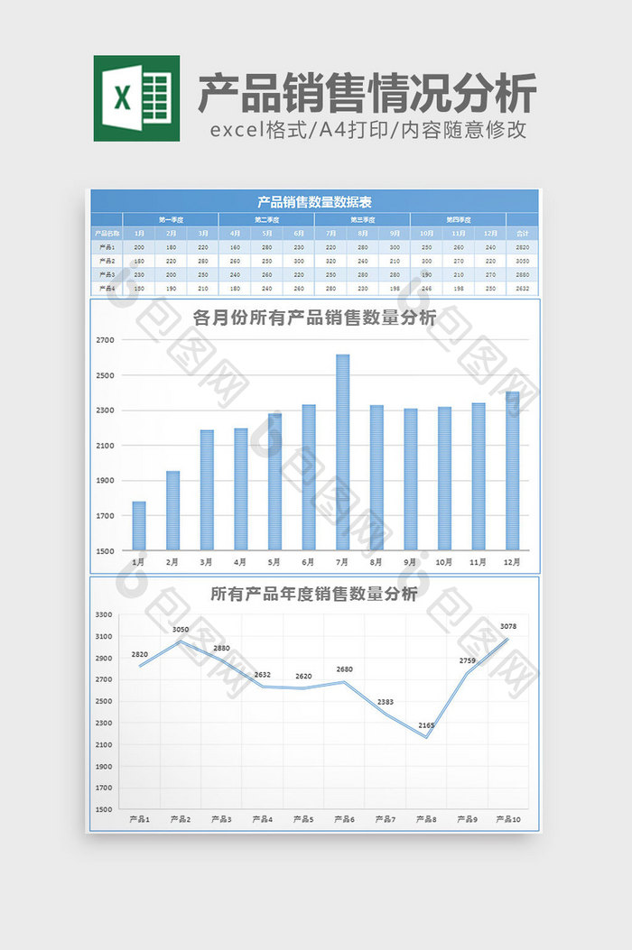 蓝色简约产品销售情况分析excel模板