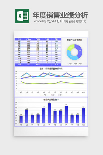 蓝色年度销售业绩分析excel模板图片