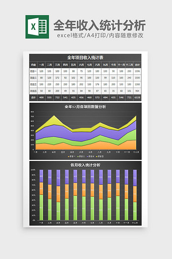 黑色全年收入图表分析excel模板图片