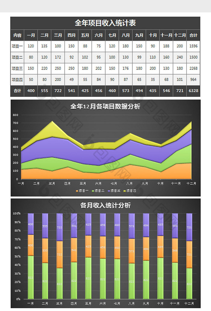 黑色全年收入图表分析excel模板