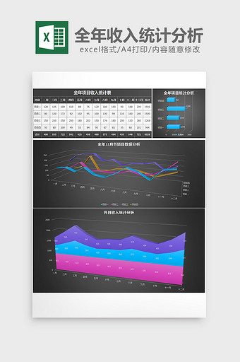 全年收入图表分析excel模板图片