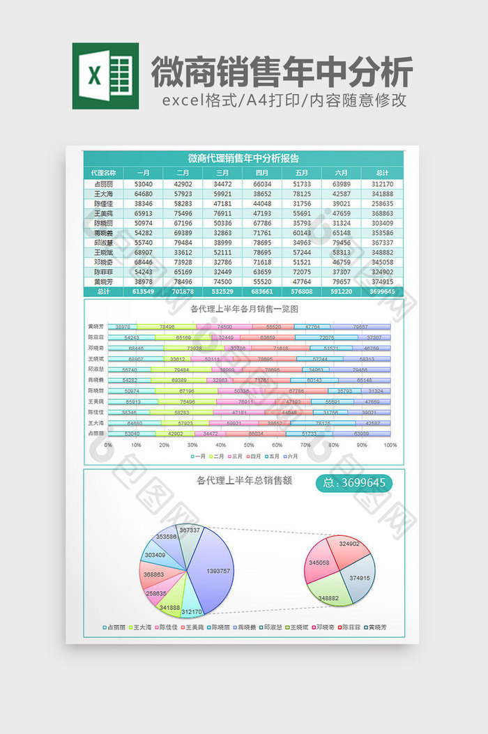 镜面微商代理销售年中分析表excel模板