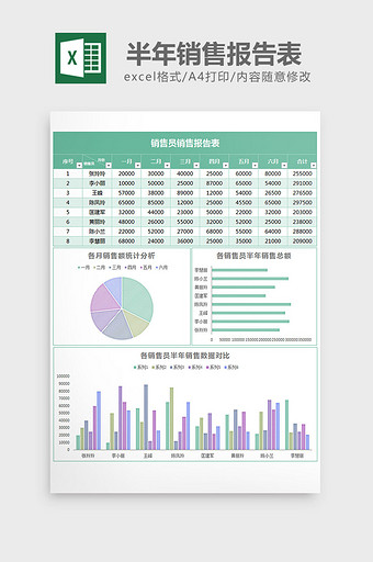 销售部员工半年销售报表excel模板图片