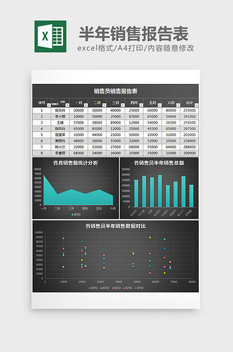 黑色实用销售部半年销售报告excel模板图片