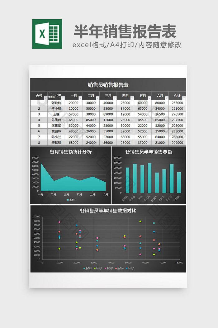 黑色实用销售部半年销售报告excel模板