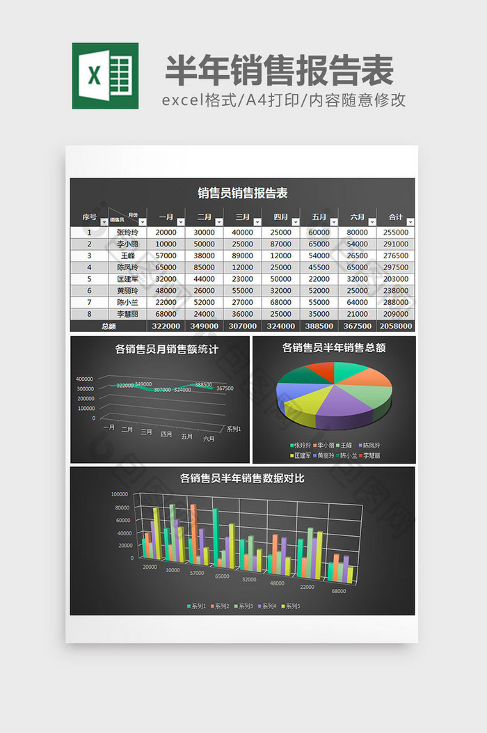 销售部门员工半年销售报告表excel模板