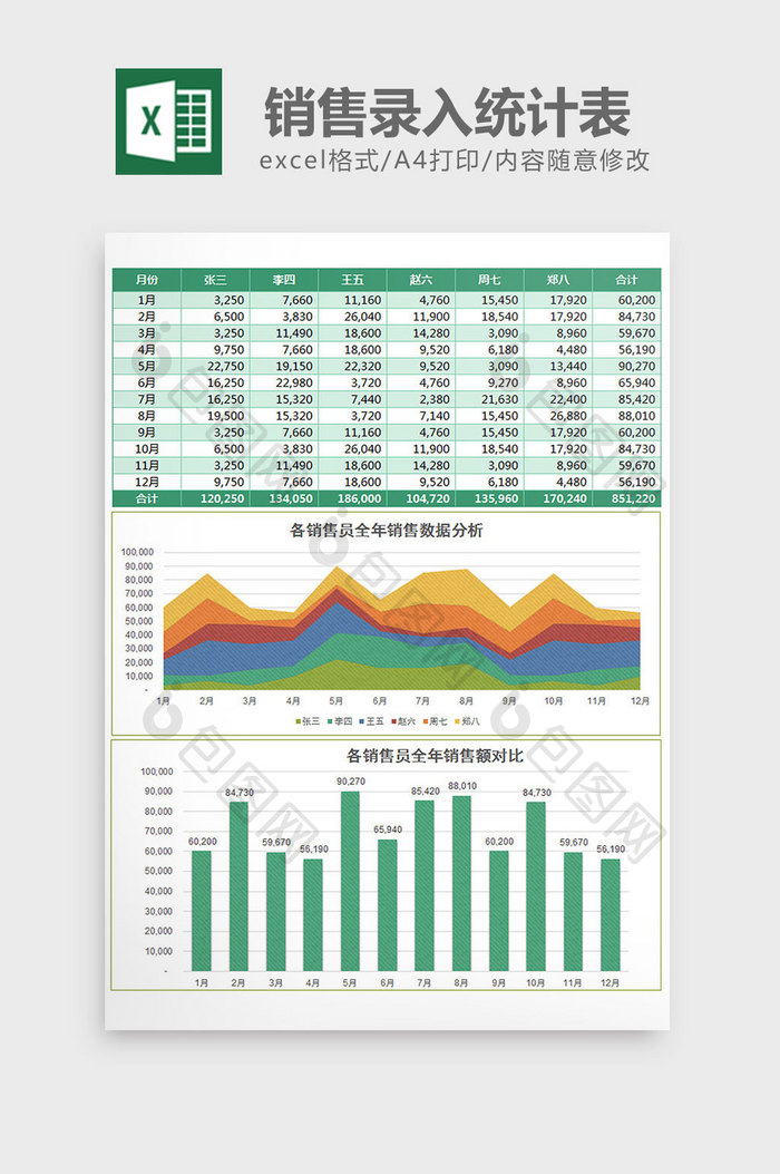 绿色纹理销售录入统计表excel模板